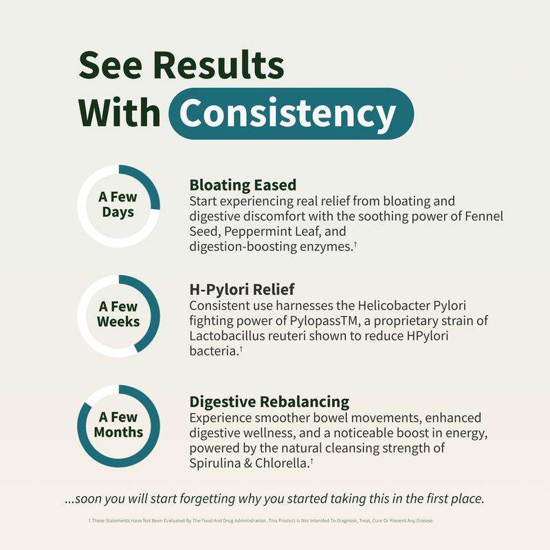 Debloatix™ Digestion, Detox & Energy Support