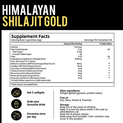 Himalayan Shilajit Gummies