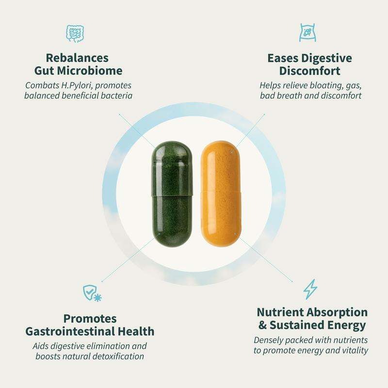 Debloatix™ Digestion, Detox & Energy Support