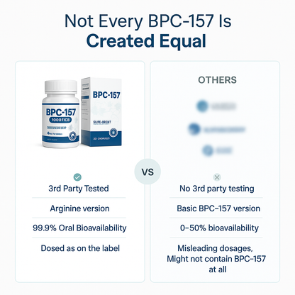 BPC-157 Capsules