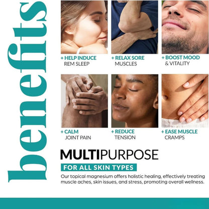 Magnesium Oil Spray (12 oz) + Body Massage Lotion Set 8oz