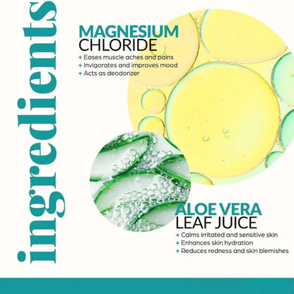 Magnesium Oil Spray (12 oz) + Body Massage Lotion Set 8oz