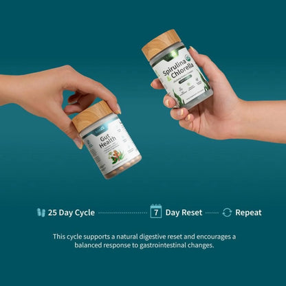 Debloatix™ Digestion, Detox & Energy Support